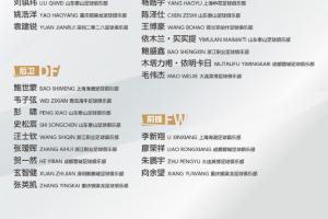 U23国足名单俱乐部分布：泰山6人最多，铜梁龙4人蓉城、浙江3人