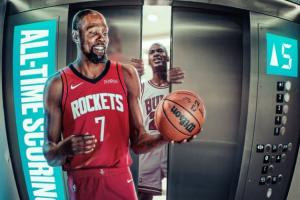 超神时刻！杜兰特生涯总分超越迈克尔·乔丹 升至NBA历史第五位！