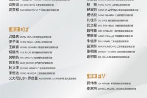 U19国足新一期名单：魏祥鑫领衔，邓捷夫、张家鸣入选