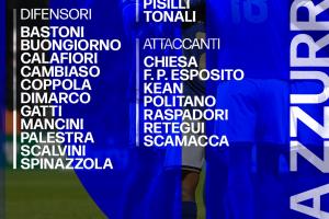 意大利世界杯附加赛名单：托纳利、基耶萨、巴雷拉、多纳鲁马在列