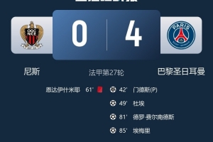 惨败雷恩、巴黎！尼斯队史首次连续2场法甲主场比赛净负4球