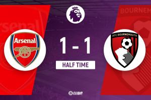 半场-阿森纳1-1伯恩茅斯 加布造点约克雷斯点射本怀特漏人失误