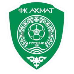 格罗兹尼首发阵容