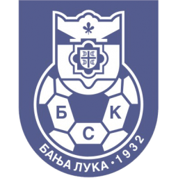 巴尼亚卢卡首发阵容