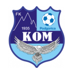 科姆波德戈里察首发阵容