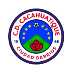 卡卡瓦蒂克首发阵容