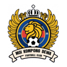 内政部首发阵容