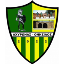 奥尼西洛斯首发阵容