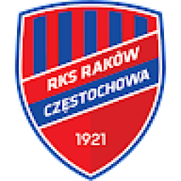 琴斯托霍瓦首发阵容