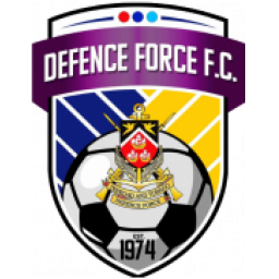 国防部队首发阵容