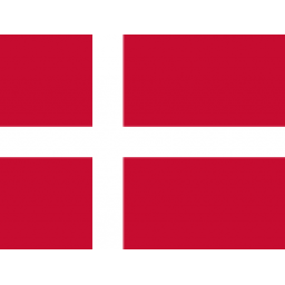 丹麦女足U16首发阵容