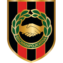 布洛马波卡纳女足首发阵容