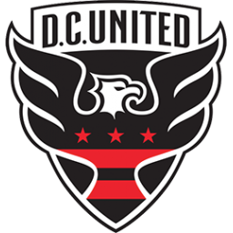 华盛顿联首发阵容